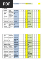 Test Data For The Research Paper The Challenges of Handling Proverbs in Malay-English Machine Translation