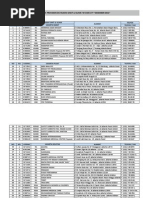 Download Daftar Provider EDC RS  Klinik Im Care 177 by Satria Biru SN163670663 doc pdf