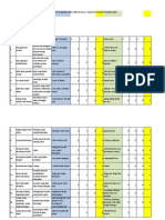 Test Data for the Research Paper the Challenges of Handling Proverbs in Malay-English Machine Translation