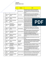 Download Daftar Pemenang PKM Karya Tulis DIKTI 2013 by Muhammad Rozikhin SN163672023 doc pdf