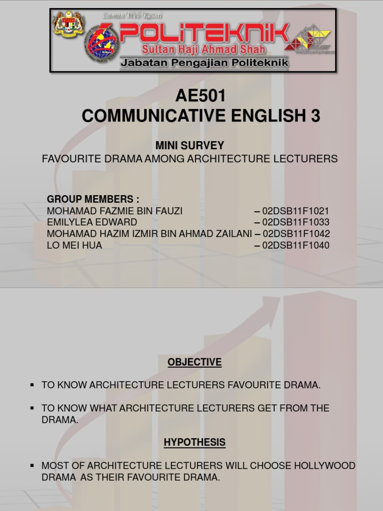 English communicative 3
