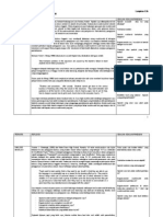 Lampiran 5.5b - Contoh Penulisan Refleksi Praktikum