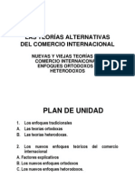 Las Teorias Alternativas Del Comercio Internacional