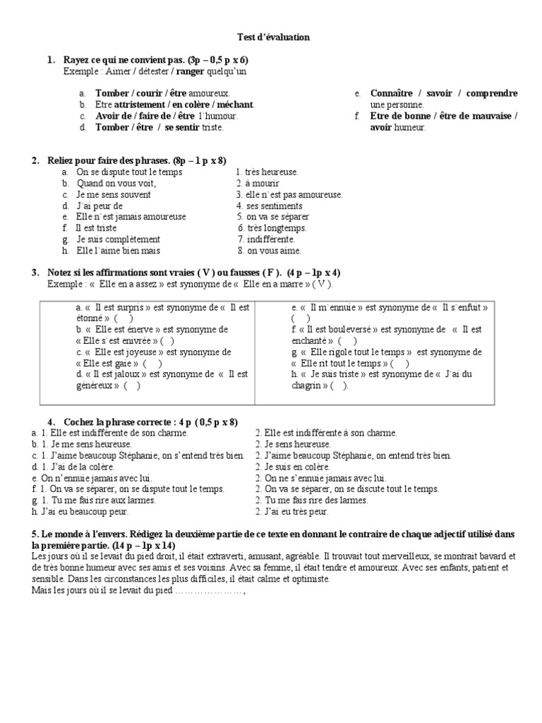 Envieux Jaloux Synonyme