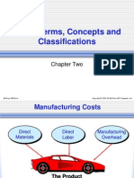 Costs Terms, Concepts and Classifications: Chapter Two