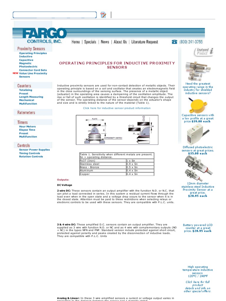 Inductive Sensor Operating Principles | Electrical Components | Electric  Power