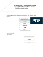 Project of Manufacturing of Engg Fabrication