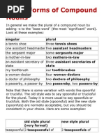 Plural Forms of Compound Nouns