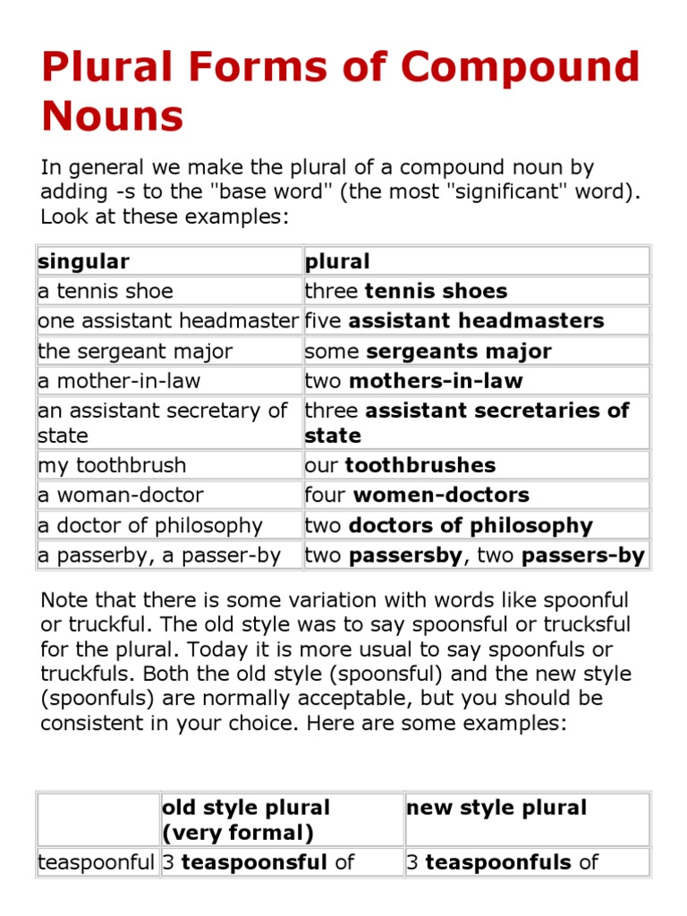 Compound Noun Examples List