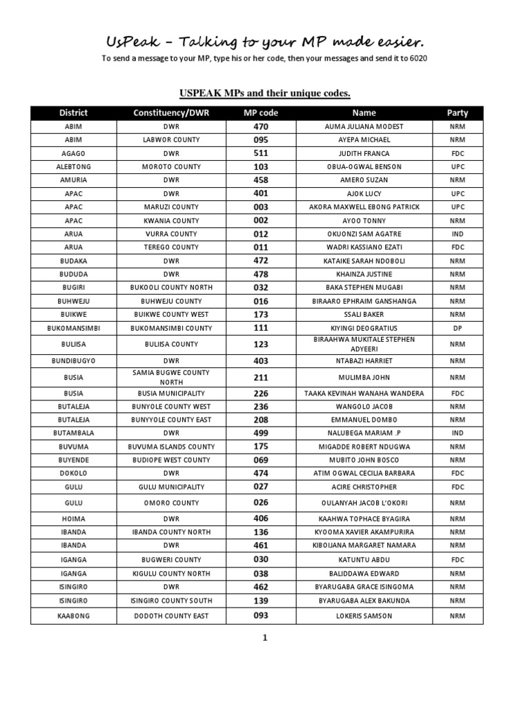 Find Your MPs Unique Code in This List. | PDF | Political Parties ...