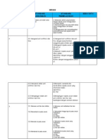 Isipadu Syllabus