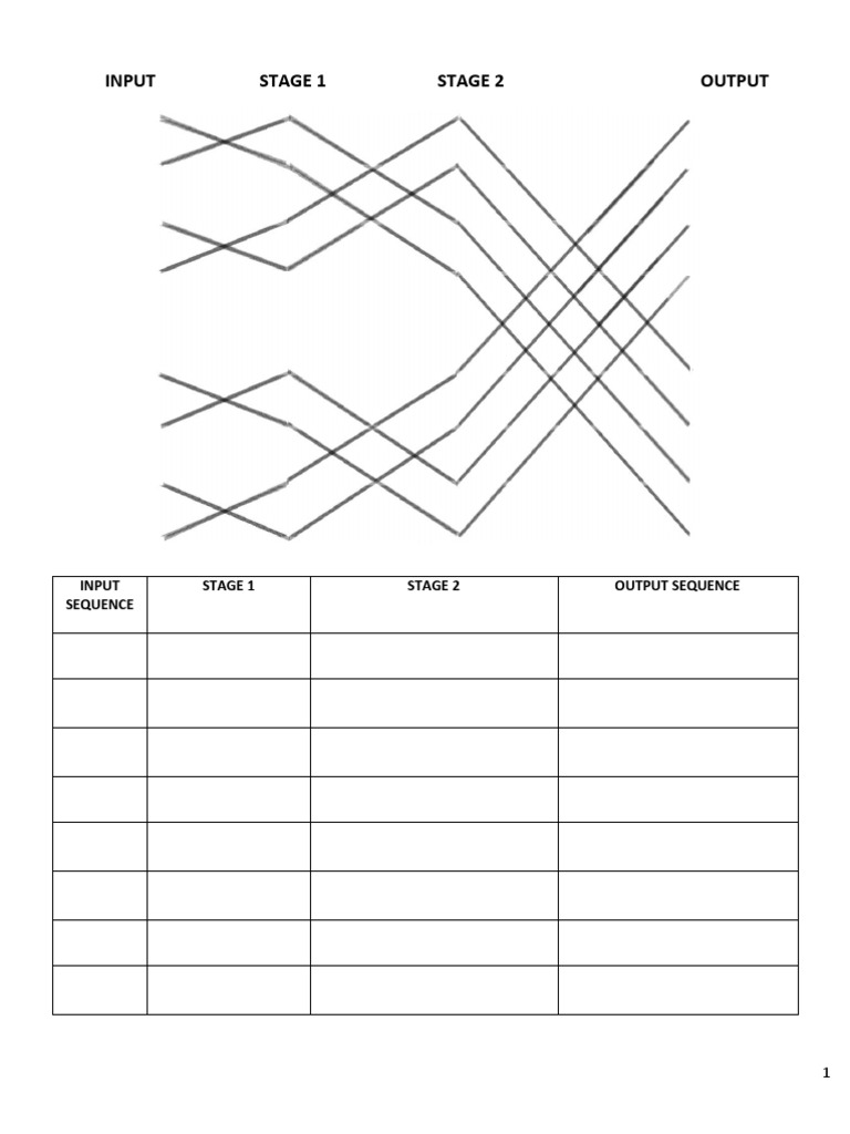 Input-Output Sequence Stages Guide | PDF | Teaching Methods & Materials