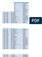 Departure Date Return Date Total Trip Expenses Destination Trip Purpose