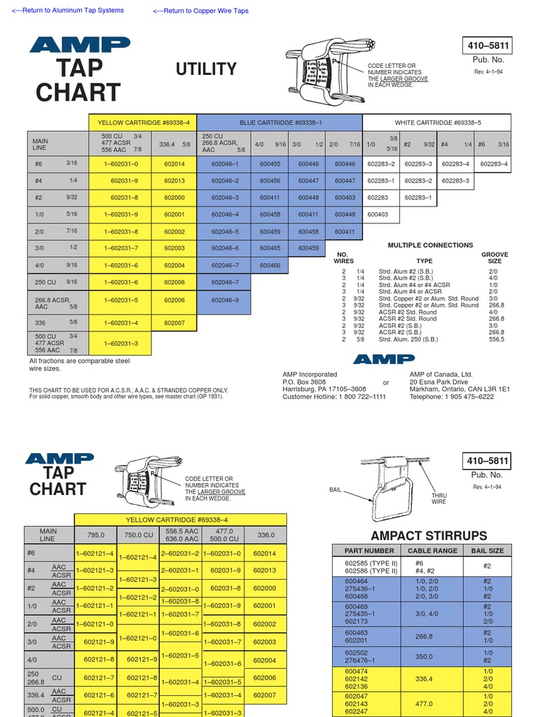 AMPACT Tap Chart Wire Equipment
