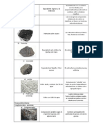 Tarea Rocas Pag 80