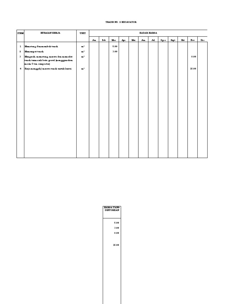 Jadual Kadar Harga Terkini About Utm