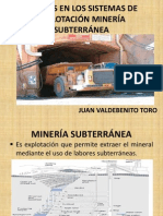 Minería Subterránea