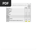 Optimization of The Acetone Plant Using CHEMCAD