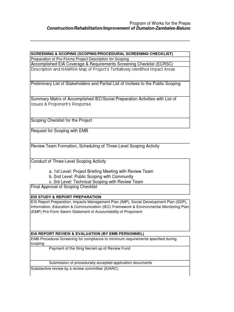 ECC Requirements Dust Environmental Impact Assessment