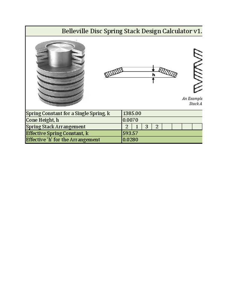 Belleville Disc Spring Stack Design Calculator PDF Teaching Mathematics Nature