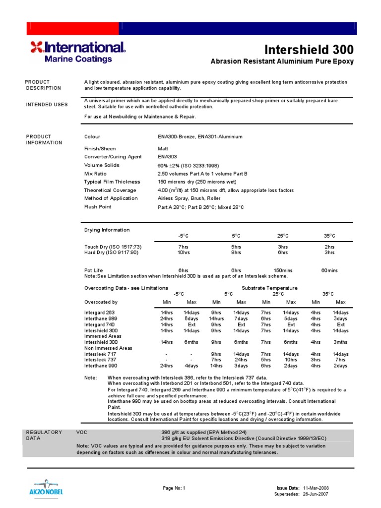Intershield 300 Paint Epoxy