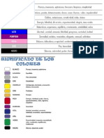 Marketing Significado de Colores