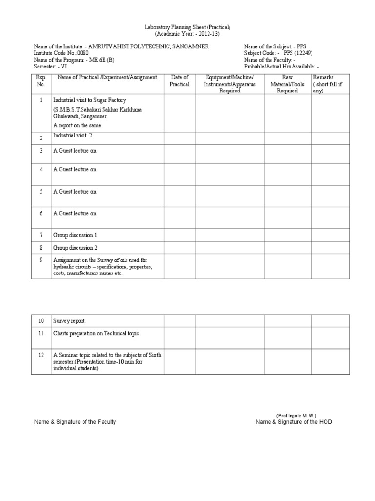 Practical Laboratory Planning Sheet | PDF