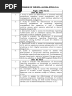 MSC Nursing Approved Thesis Topics 2009-12