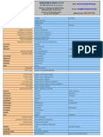 English to Greek Technical Dictionary