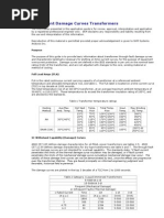 Transformer Damage Curve