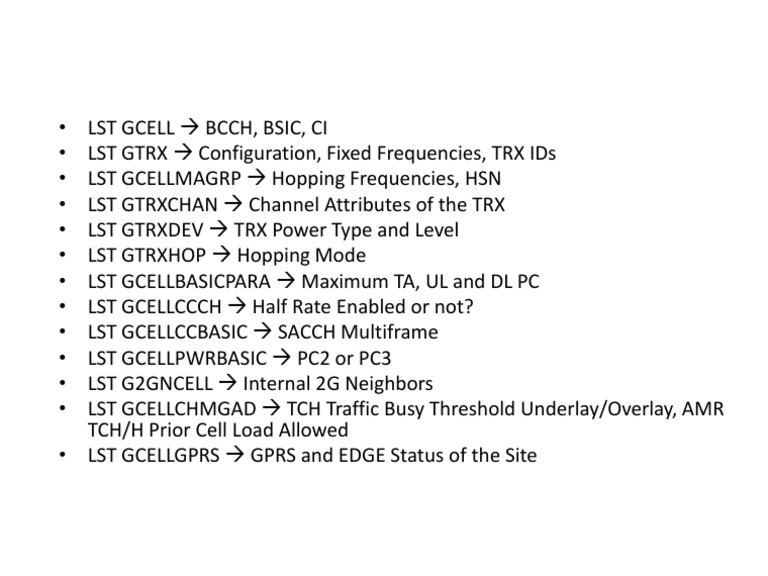 List of useful commands ppt