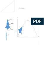 Desain Gerak Parabola