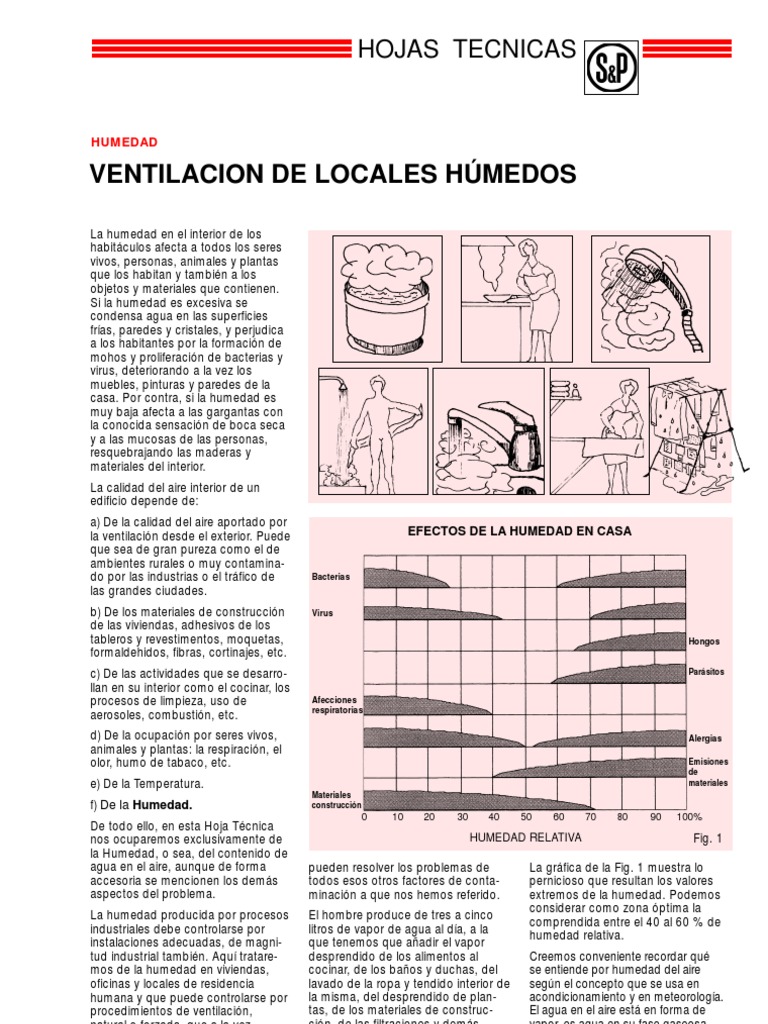 Ventilación en Locales Húmedos | PDF | Humedad | Calor
