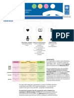 Fact Sheet Atlas Brasil 2013