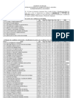 Classificação Final do Processo Seletivo EFOMM 2013