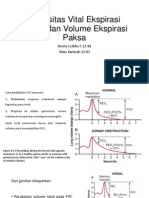 Forced Expiratory Vital Capacity and Forced Expiratory Volume