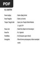 Download Biodata RA Kartini by godiest SN163955431 doc pdf