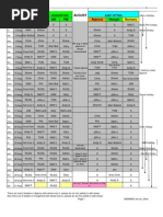 ROTA Updated 29aug