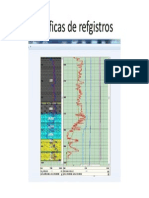 Registros gráficos