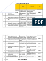 Aiits Plan (Class Xii)