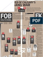 Fob FK Graphic