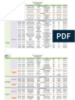 Tableau Garde ARS PDF