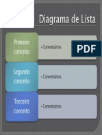 Diagrama de Lista