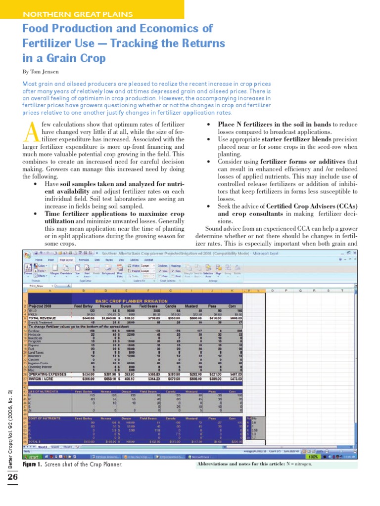 Food Production and Economics of Fertilizer Use Tracking The Returns