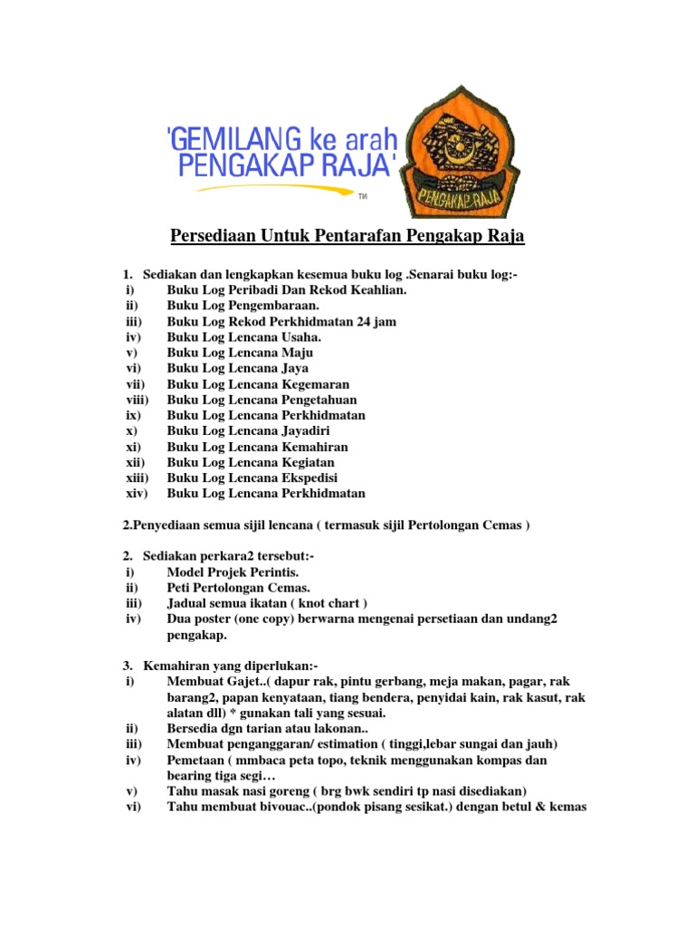 Buku Log Lencana Usaha Flip Ebook Pages 1 20 Anyflip Anyflip