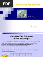 Distribuicao eletronica