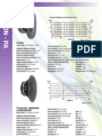 Celestion Loudspeaker Specifications