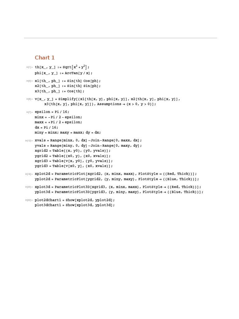 2D and 3D Parametric Plots | PDF | Teaching Methods & Materials