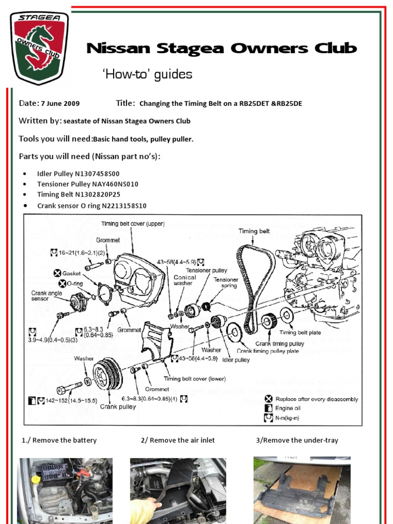How To Guide Changing The Timing Belt On A RB25DET Belt (Mechanical