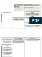 Copia de Matriz Diagnostica OBSURDH